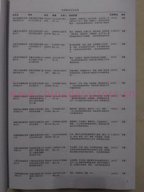 中國模具企業(yè)黃頁可開展精準(zhǔn)營銷，電話營銷、郵件營銷、傳真營銷等等多管齊下，圓您銷售冠軍夢