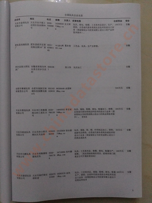 中國玩具企業(yè)黃頁可開展精準(zhǔn)營銷，電話營銷、郵件營銷、傳真營銷等等多管齊下，圓您銷售冠軍夢