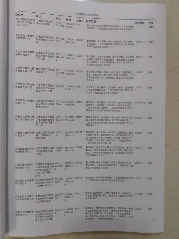 中國(guó)餐飲企業(yè)黃頁(yè)可開展精準(zhǔn)營(yíng)銷，電話營(yíng)銷、郵件營(yíng)銷、傳真營(yíng)銷等等多管齊下，圓您銷售冠軍夢(mèng)