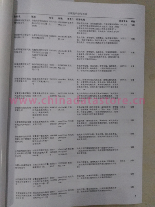 中國國際貨代企業(yè)黃頁可開展精準營銷，電話營銷、郵件營銷、傳真營銷等等多管齊下，圓您銷售冠軍夢