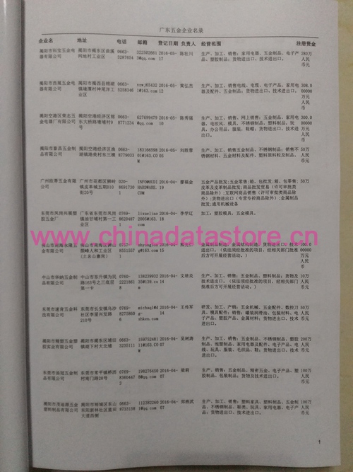 廣東五金企業(yè)黃頁(yè)可開(kāi)展精準(zhǔn)營(yíng)銷，電話營(yíng)銷、郵件營(yíng)銷、傳真營(yíng)銷等等多管齊下，圓您銷售冠軍夢(mèng)